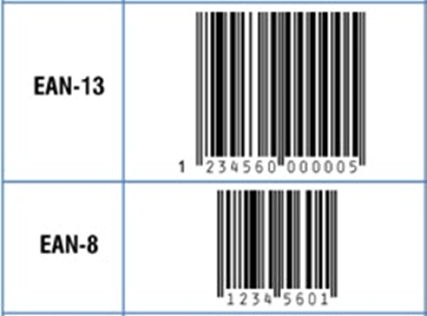 Grafic ce compară două tipuri de coduri de bare: EAN-13 cu numărul 1234560000005 și un cod mai scurt, EAN-8, cu numărul 12345601.