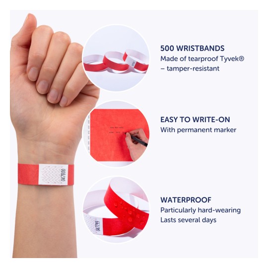 Imaginea arată o mână care poartă o brățară roșie împreună cu grafice care evidențiază caracteristicile acesteia: 500 de brățări realizate din Tyvek rezistent la rupere, ușor de scris pe ele cu un marker permanent și rezistente la apă pentru durabilitate ce durează câteva zile.