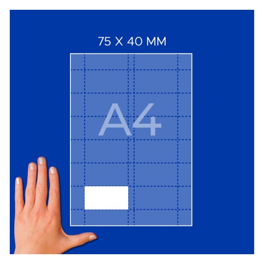 Mână lângă o diagramă pe o foaie A4 cu grilă, un dreptunghi alb și eticheta „75 x 40 mm”?