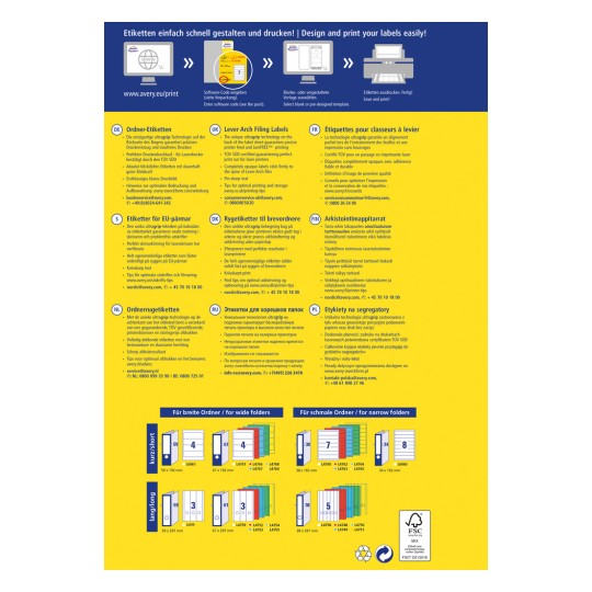 Un grafic informativ despre imprimarea etichetelor, care include instrucțiuni și ghiduri în mai multe limbi, detaliind diferite tipuri de etichete și specificații pentru arhivare și depozitare.