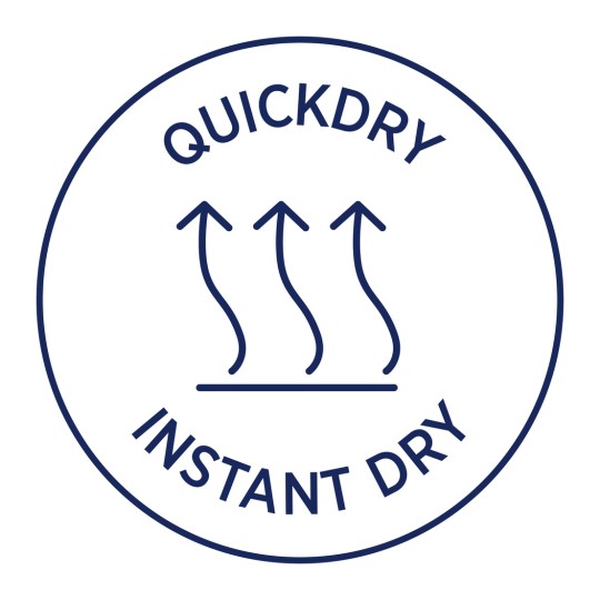 Imaginea prezintă un grafic circular cu textul 'QUICKDRY' și 'INSTANT DRY', împreună cu trei săgeți îndreptate în sus și linii ondulate care simbolizează uscarea rapidă.