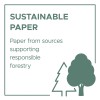 Imaginea promovează hârtia sustenabilă, afirmând că provine din surse care sprijină silvicultura responsabilă, fiind însoțită de ilustrații cu copaci.